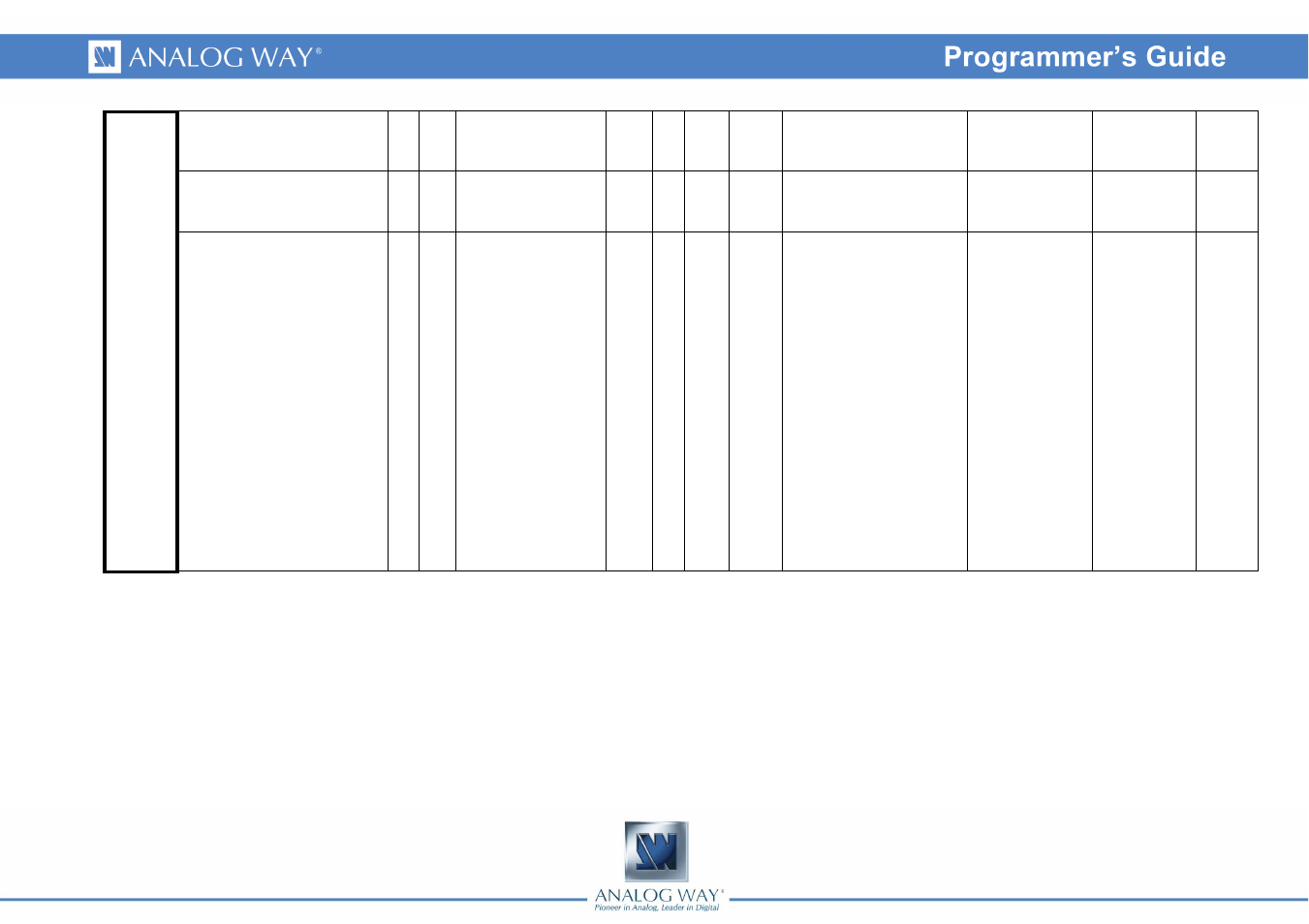 Analog Way DI-VENTIX II - Ref. DVX8044 Programmer's Guide User Manual | Page 43 / 52