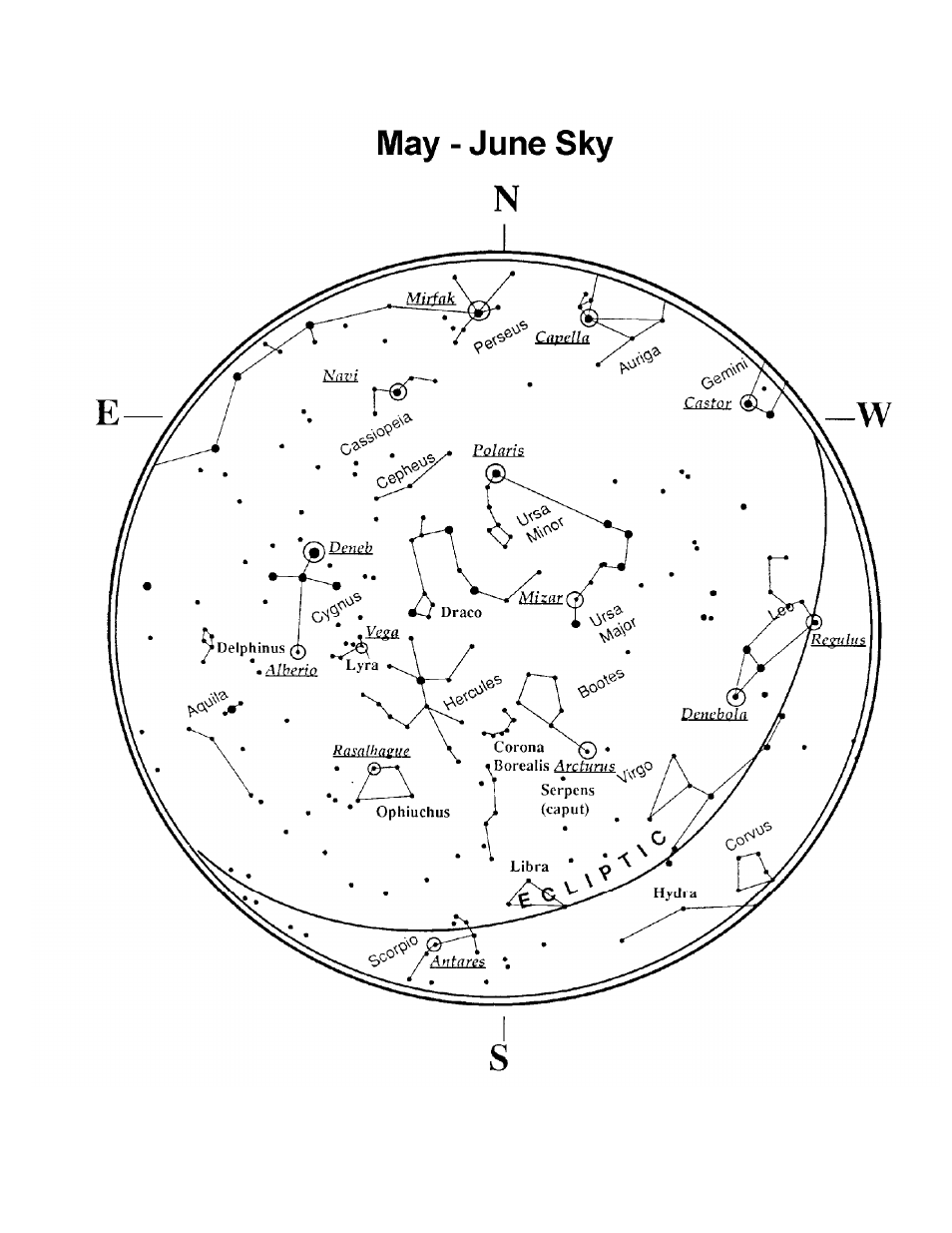 Celestron CGEM 1100 User Manual | Page 66 / 71