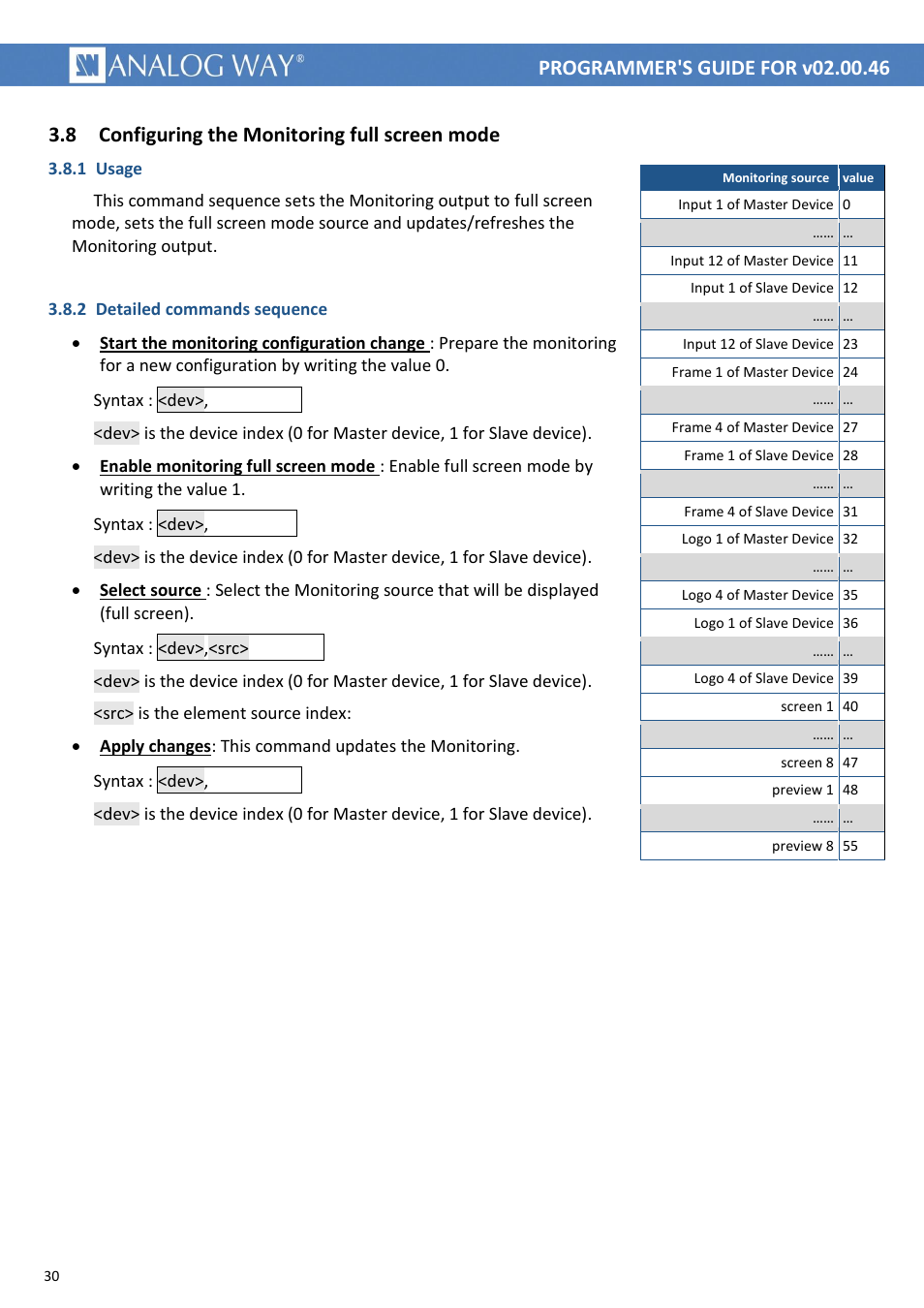 Configuring the monitoring full screen mode, 8 configuring the monitoring full screen mode, 0mlupd | 1mlfen, Mlfes, 1mlupd | Analog Way LIVECORE PLATFORM TPP Current Programmer's Guide User Manual | Page 30 / 44