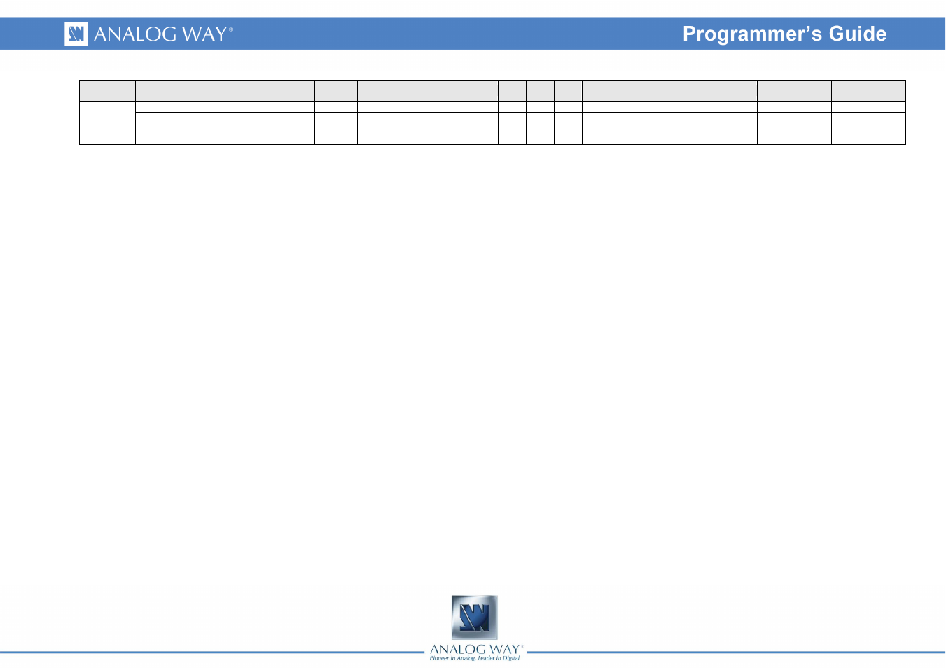 Analog Way SMART QUAD - Ref. SQD200 Programmer's Guide User Manual | Page 66 / 66