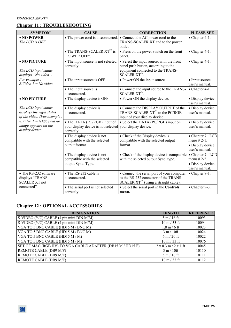 Troubleshooting, Optional accessories | Analog Way Trans-Scaler XT - TSC550 User Manual | Page 25 / 26