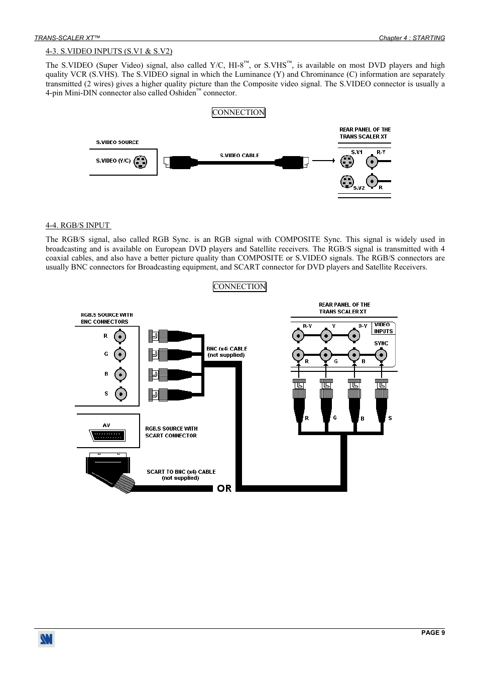 S.video inputs (s.v1 & s.v2), Rgb/s input | Analog Way Trans-Scaler XT - TSC550 User Manual | Page 9 / 26