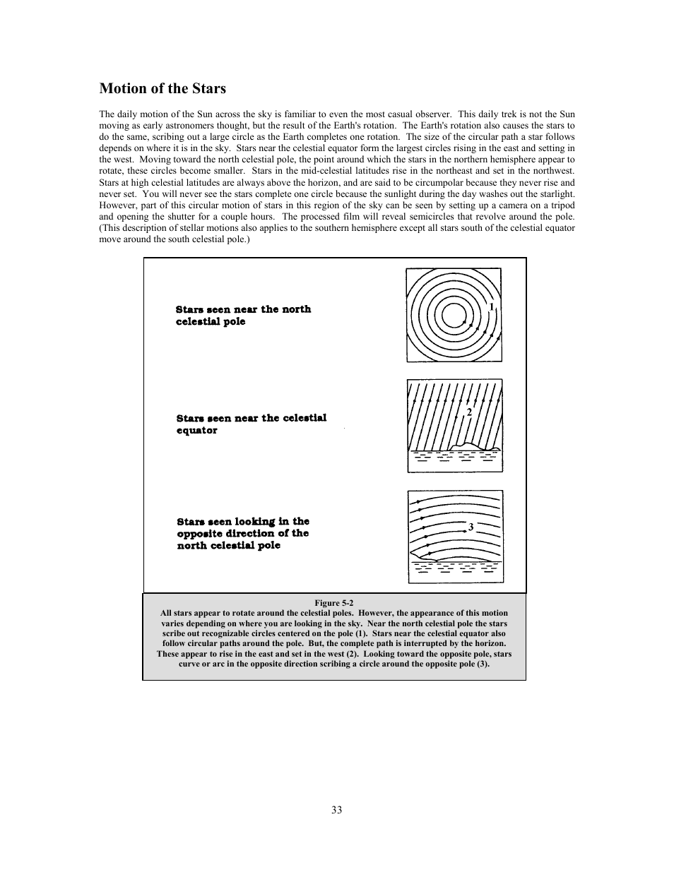 Motion of the stars | Celestron Advanced Series C6-R User Manual | Page 33 / 69