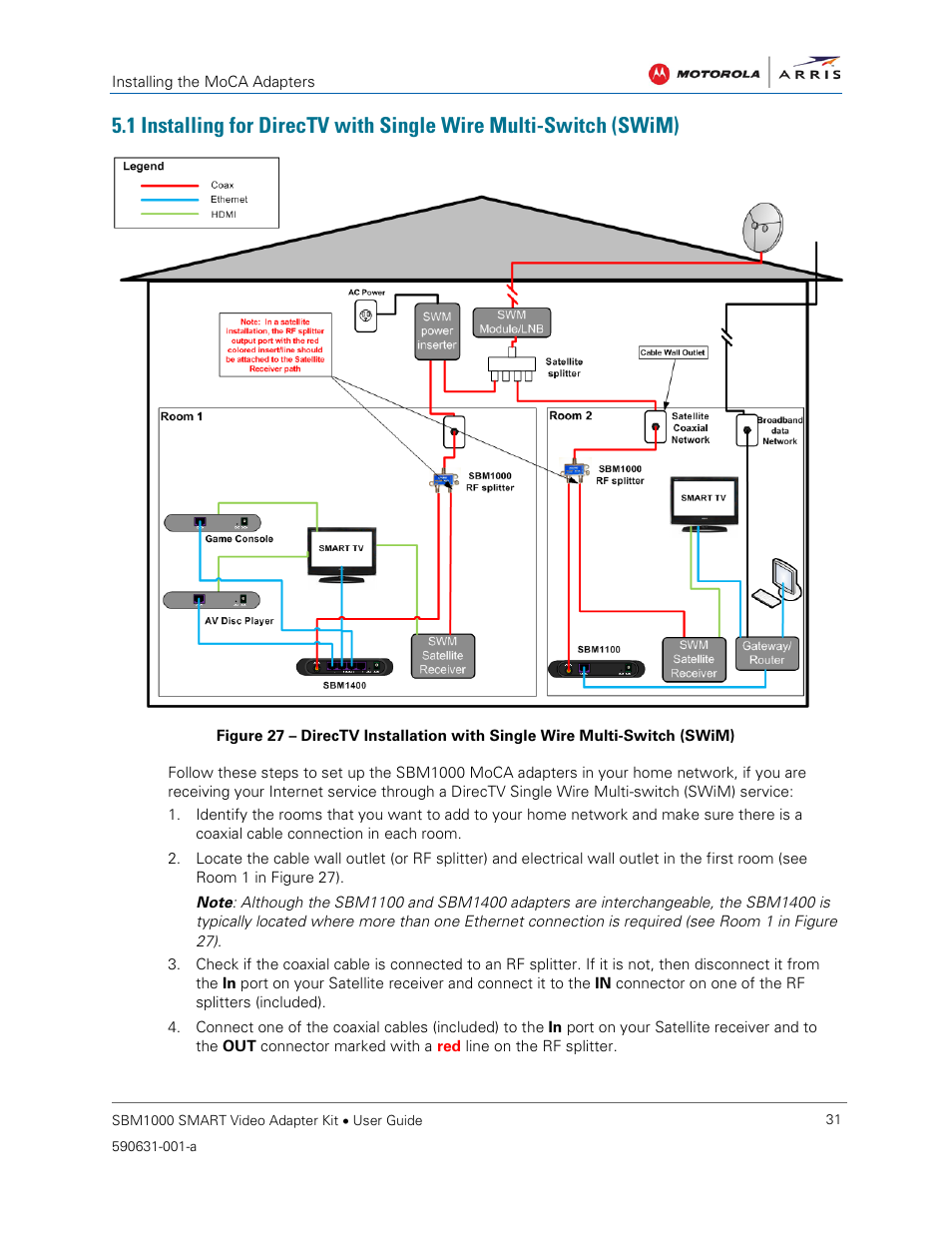 ARRIS SBM1000 User Guide User Manual | Page 39 / 82