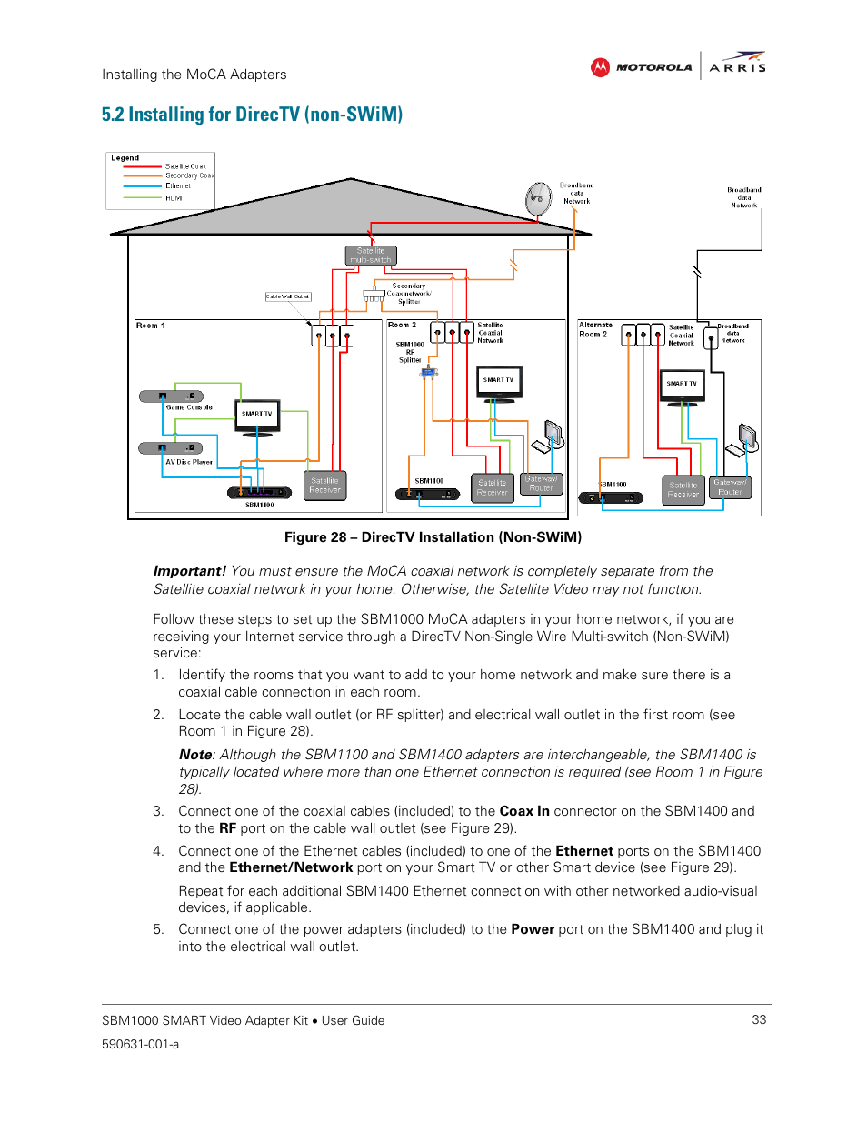 2 installing for directv (non-swim), Figure 28 – directv installation (non-swim), Installing for directv (non | Swim) | ARRIS SBM1000 User Guide User Manual | Page 41 / 82