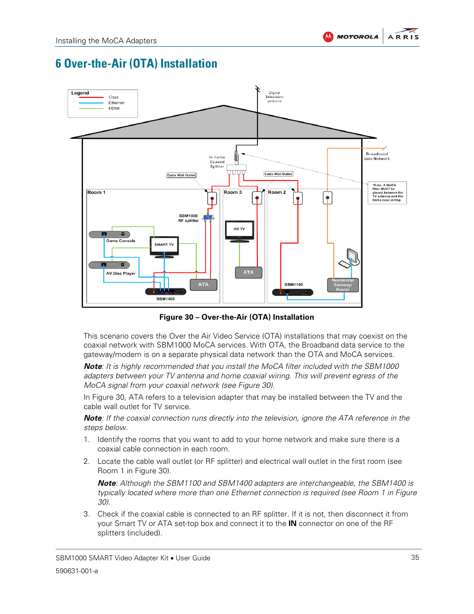 6 over-the-air (ota) installation, Figure 30 – over-the-air (ota) installation | ARRIS SBM1000 User Guide User Manual | Page 43 / 82