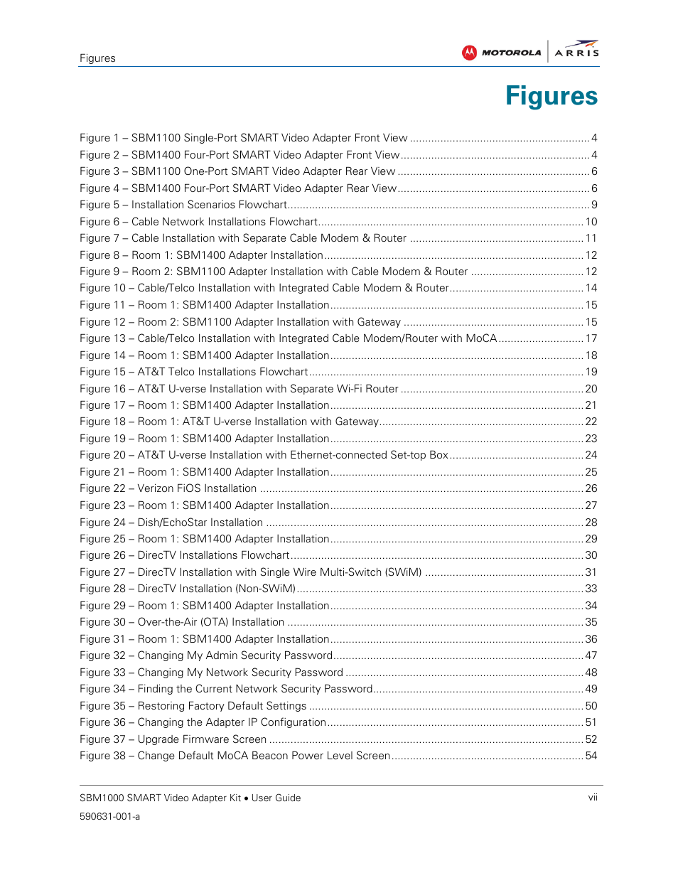 Figures | ARRIS SBM1000 User Guide User Manual | Page 7 / 82