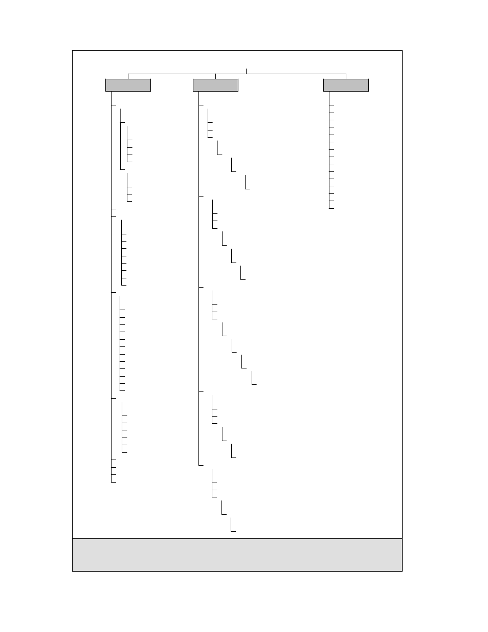 Hand control command tree, Telescope basics, Nexstar se | Celestron NexStar 6 SE User Manual | Page 24 / 52