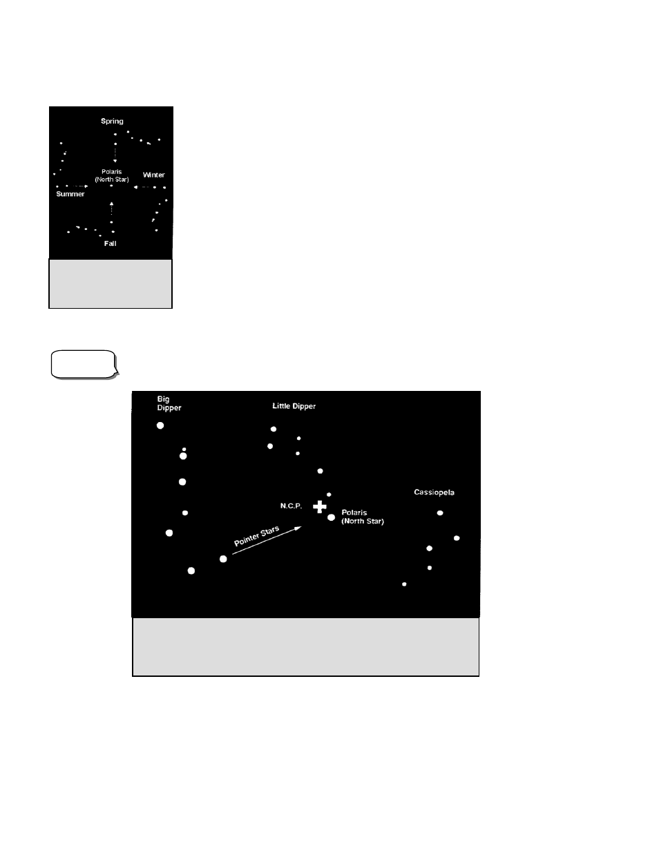 Finding the north celestial pole | Celestron NexStar 6 SE User Manual | Page 32 / 52