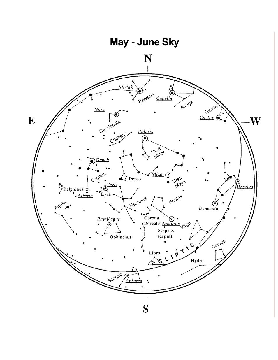 Celestron NexStar 6 SE User Manual | Page 47 / 52