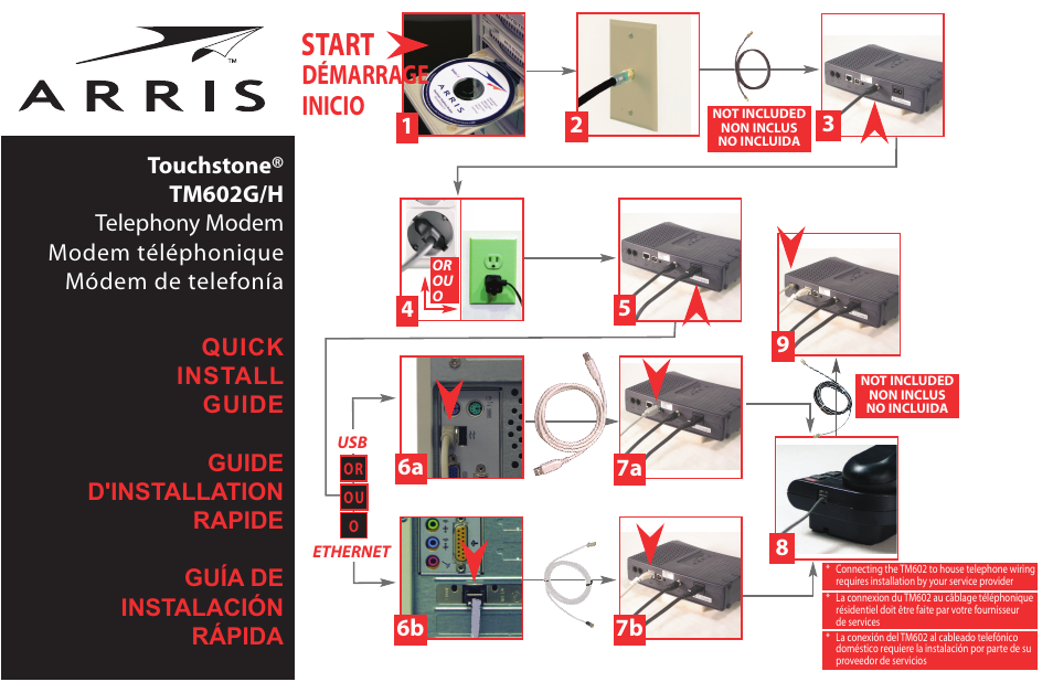 ARRIS TM602GH Quick Start Guide User Manual | 2 pages