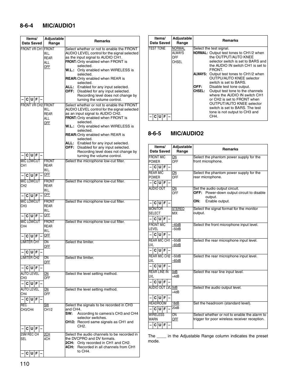 6-4 mic/audio1, 6-5 mic/audio2, Mic/audio1 | Mic/audio2 | Panasonic SPX900 User Manual | Page 110 / 118
