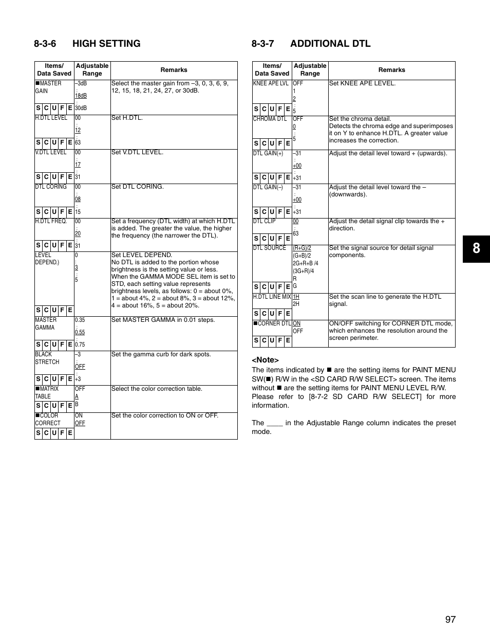 3-6 high setting, 3-7 additional dtl, High setting | Additional dtl | Panasonic SPX900 User Manual | Page 97 / 118