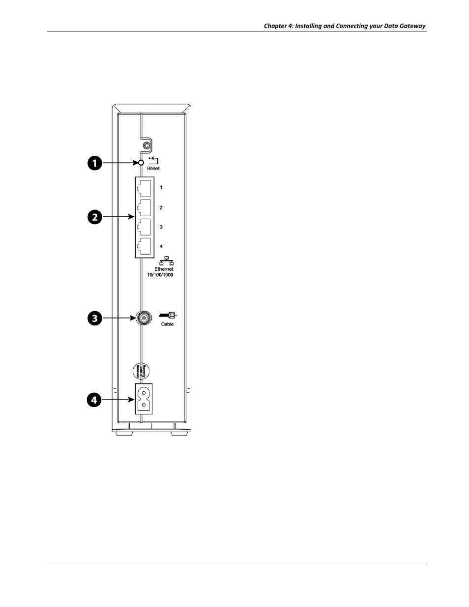 Rear panel | ARRIS DG1680A-TW Users Guide User Manual | Page 18 / 39