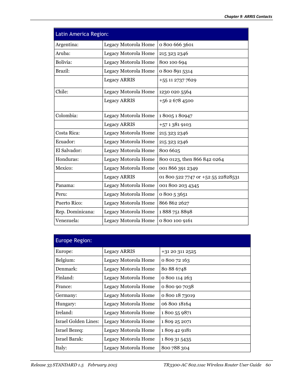 ARRIS TR3300-AC Users Guide User Manual | Page 60 / 64