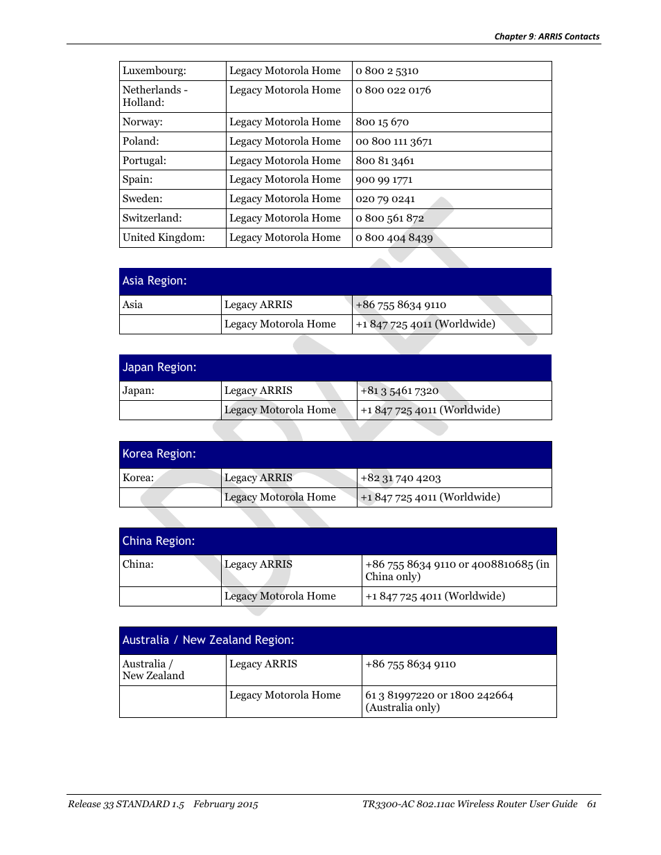 ARRIS TR3300-AC Users Guide User Manual | Page 61 / 64
