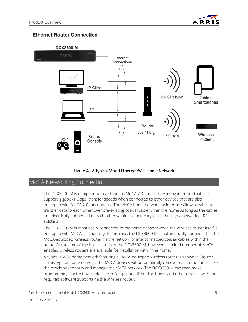 Moca networking connection | ARRIS DCX3600 User Guide User Manual | Page 16 / 42