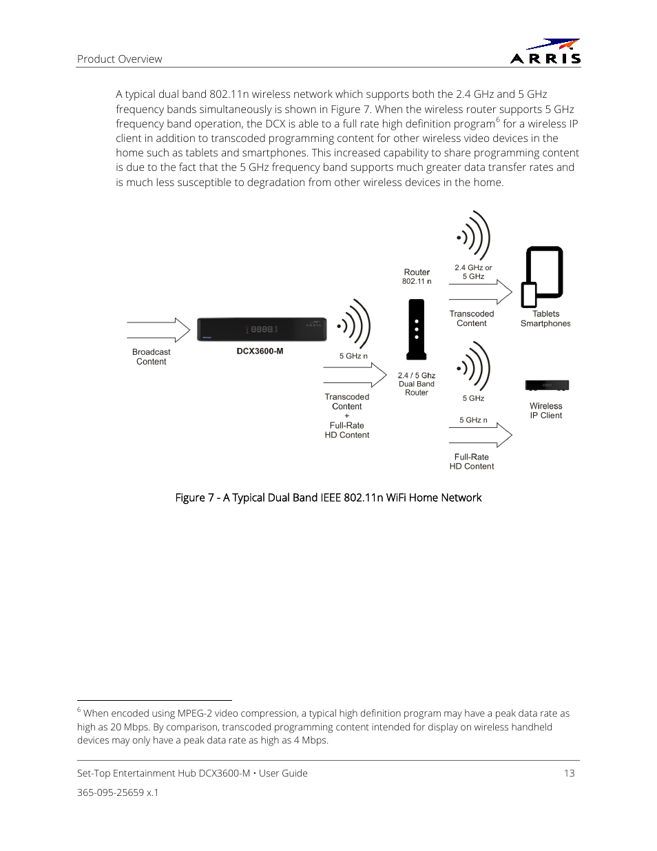 ARRIS DCX3600 User Guide User Manual | Page 20 / 42