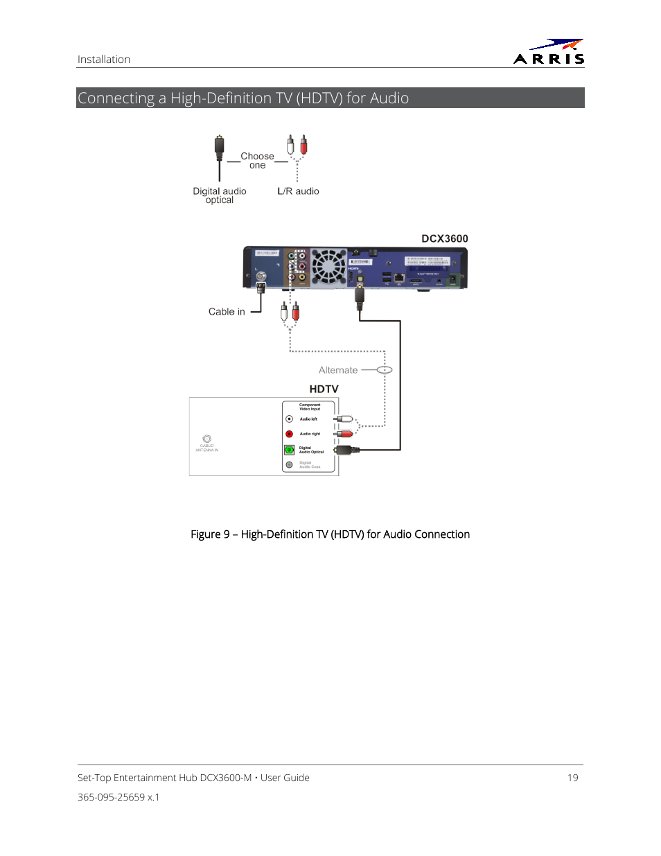 Connecting a high-definition tv (hdtv) for audio | ARRIS DCX3600 User Guide User Manual | Page 26 / 42