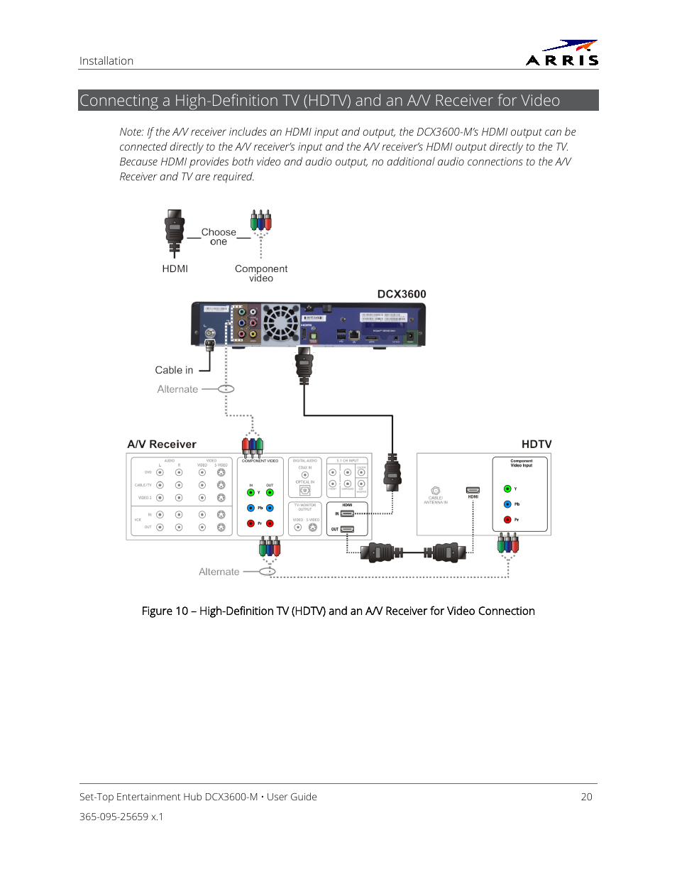 ARRIS DCX3600 User Guide User Manual | Page 27 / 42