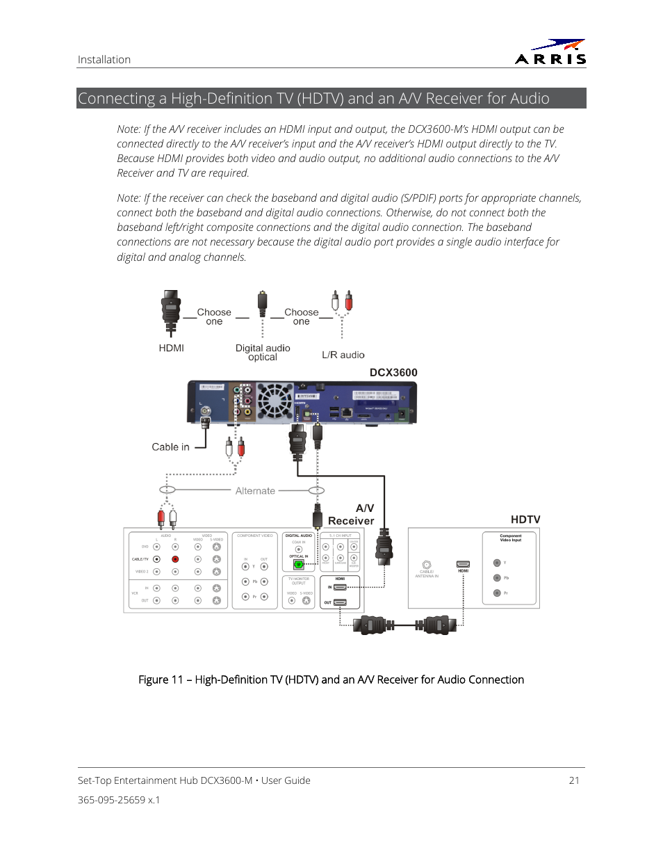 ARRIS DCX3600 User Guide User Manual | Page 28 / 42