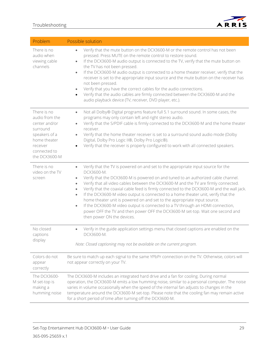 ARRIS DCX3600 User Guide User Manual | Page 36 / 42