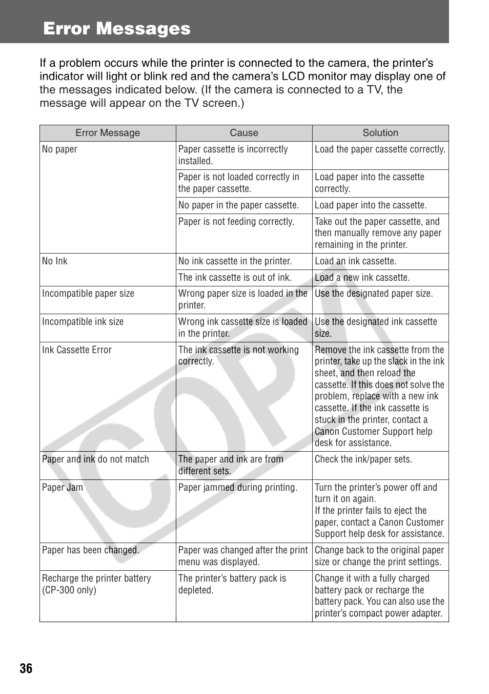 Error messages | Canon CP200 User Manual | Page 37 / 53