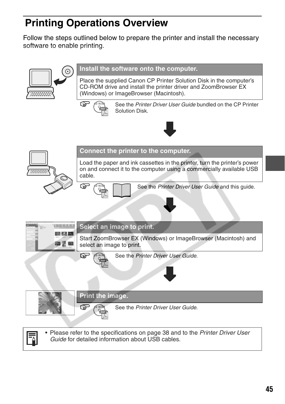 Printing operations overview | Canon CP200 User Manual | Page 46 / 53