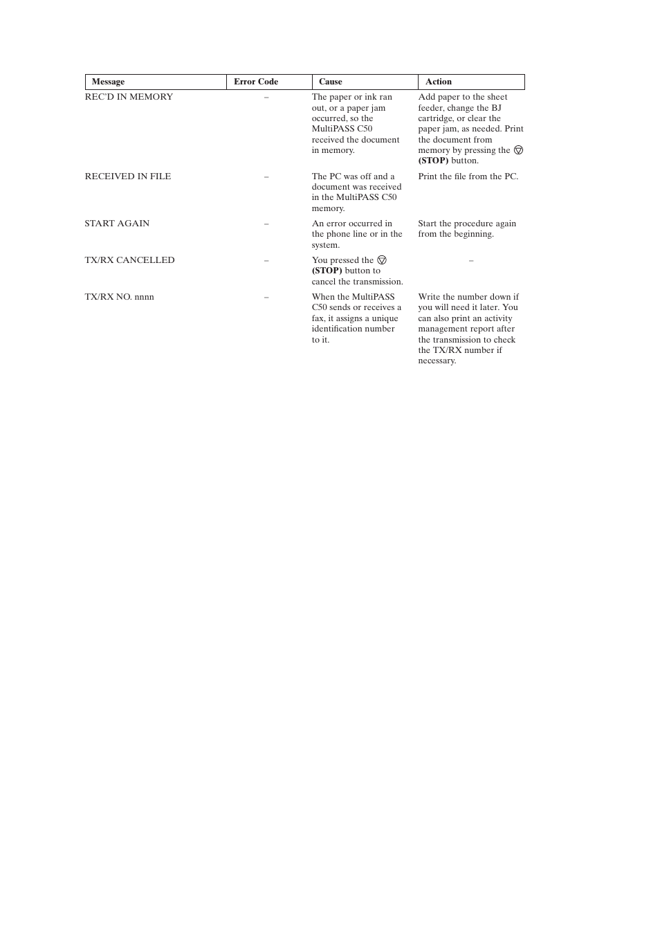 Canon C50 User Manual | Page 42 / 48