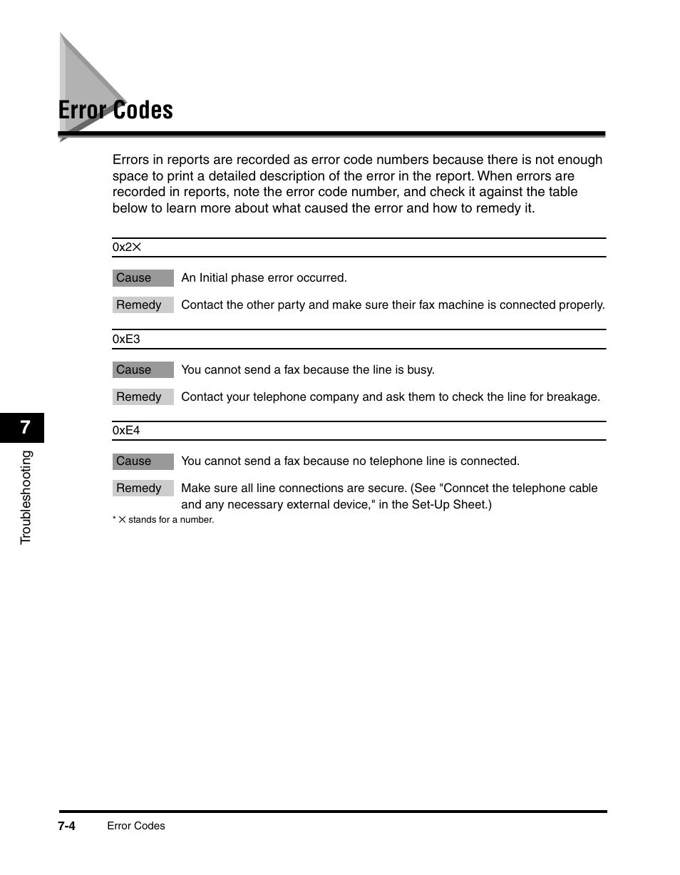 Error codes | Canon MF5550 User Manual | Page 74 / 98