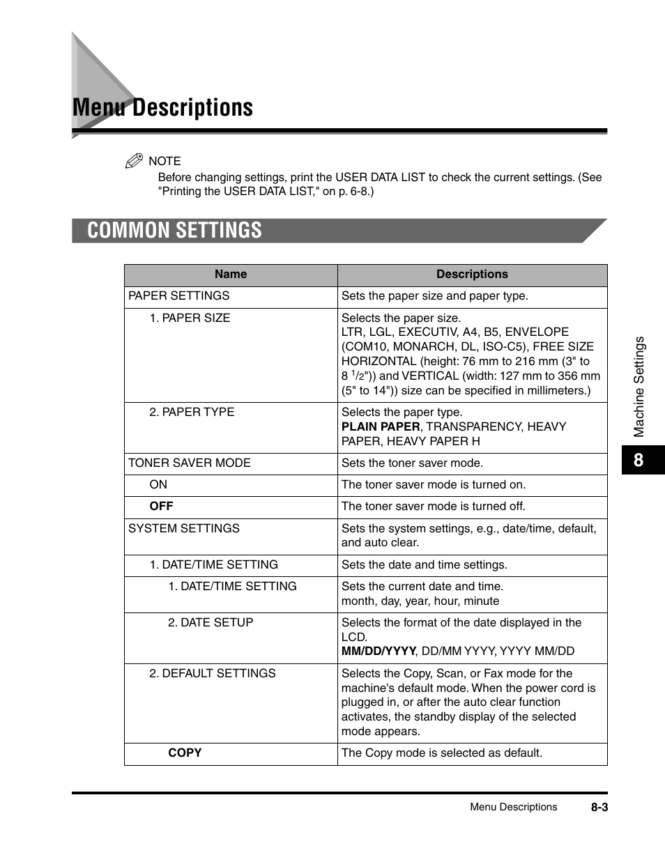 Menu descriptions, Common settings | Canon MF5550 User Manual | Page 87 / 98