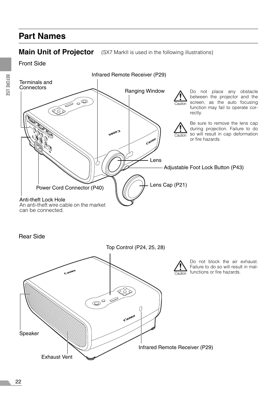 Part names, Main unit of projector | Canon SX7 MARKII User Manual | Page 22 / 146