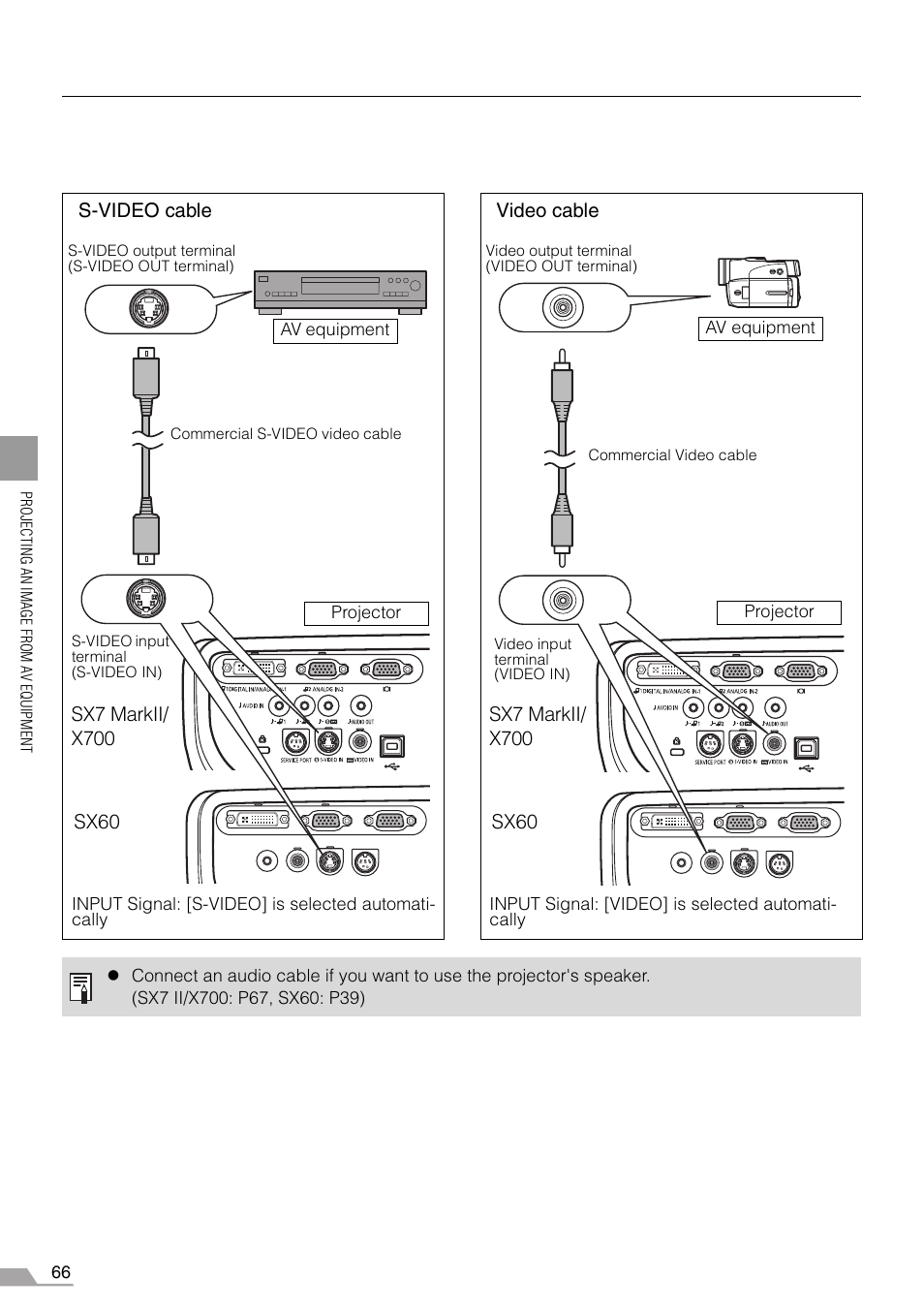 Nal (p66), Inal (p66) | Canon SX7 MARKII User Manual | Page 66 / 146