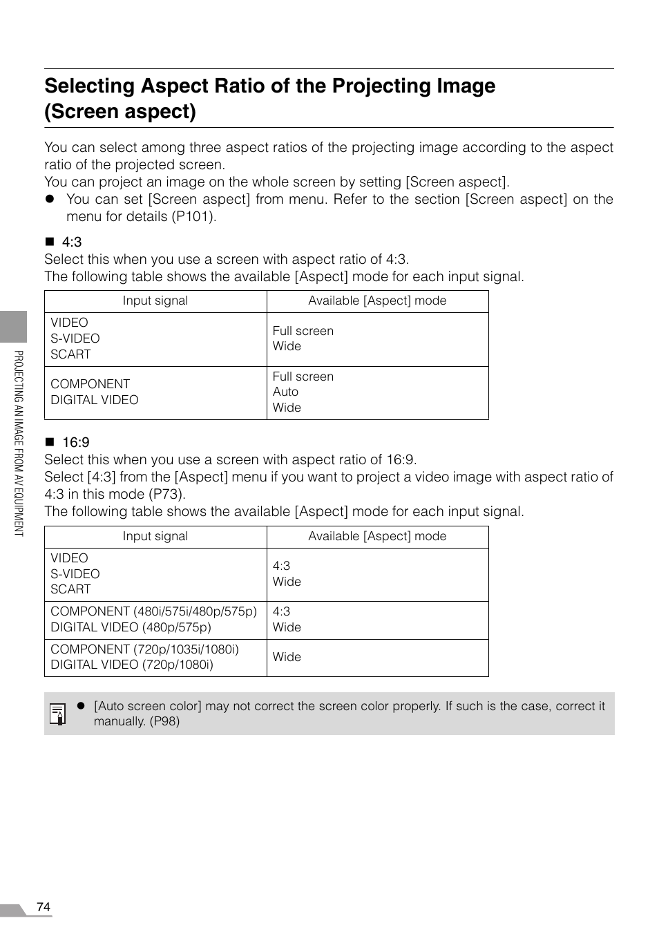 P74) | Canon SX7 MARKII User Manual | Page 74 / 146