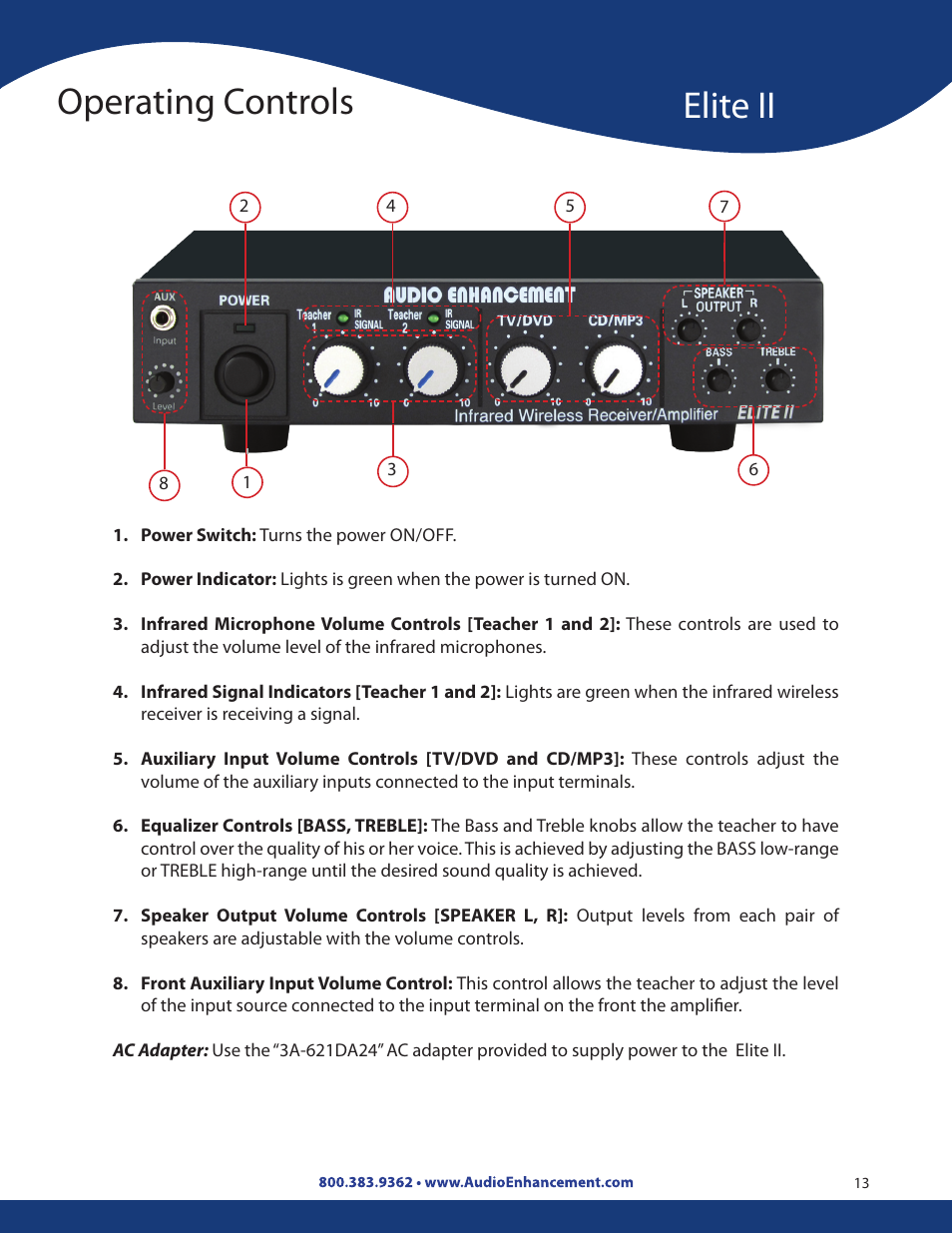 Operating controls elite ii | Audio Enhancement Product Manual User Manual | Page 13 / 59