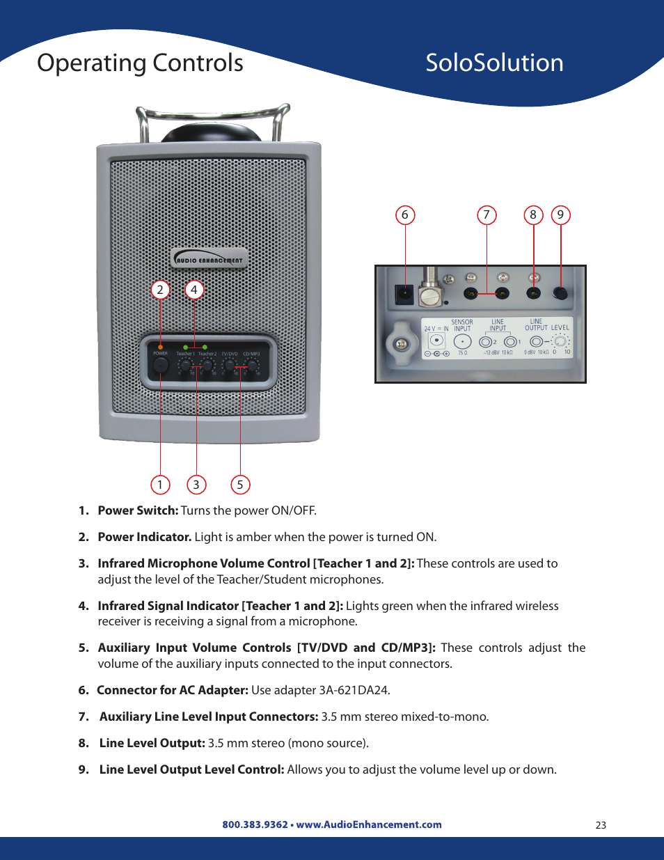 Operating controls, Solosolution | Audio Enhancement Product Manual User Manual | Page 23 / 59