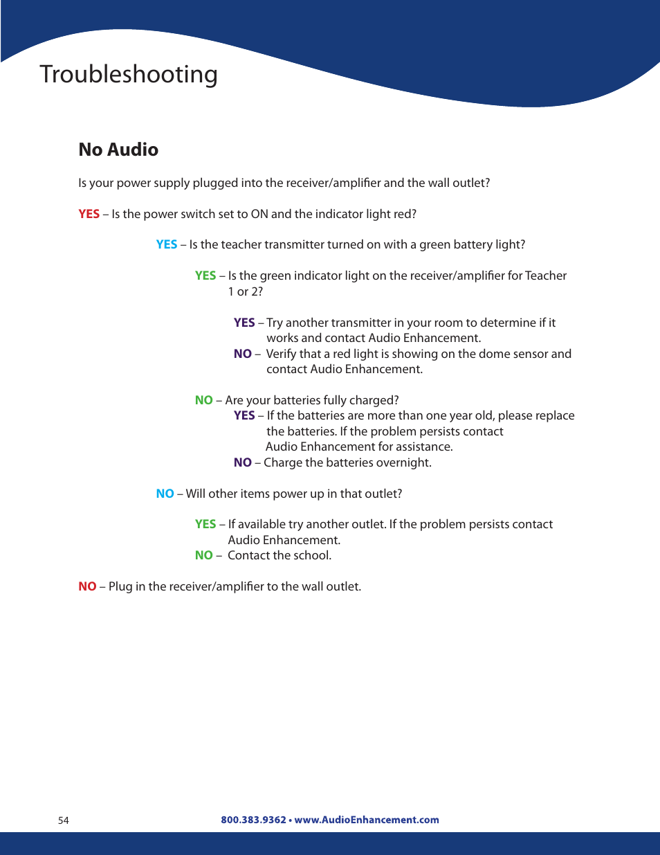 Troubleshooting, No audio | Audio Enhancement Product Manual User Manual | Page 54 / 59