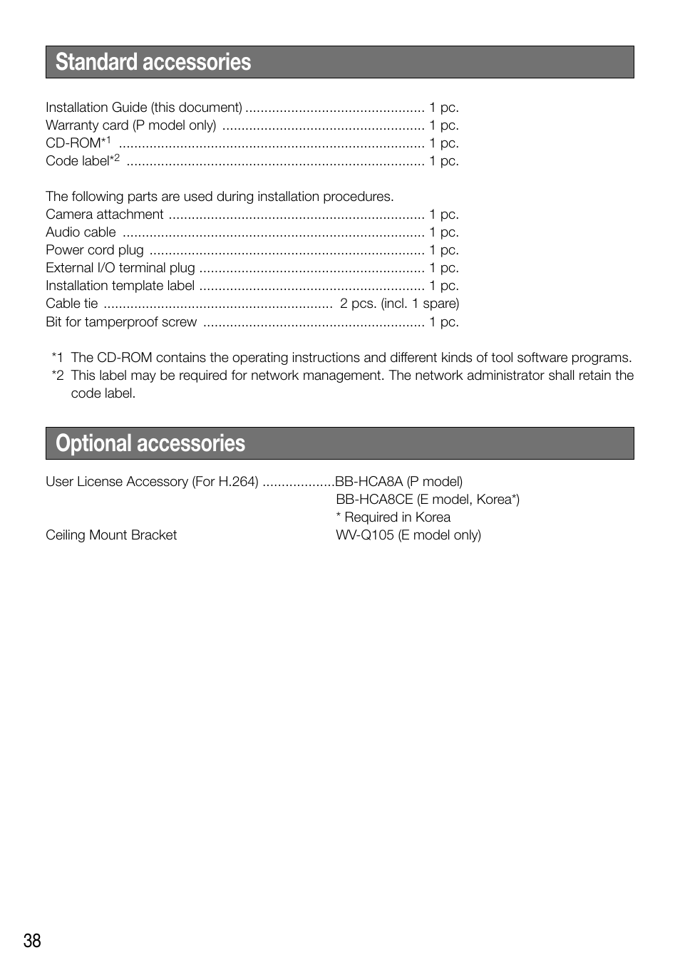 Standard accessories optional accessories | Audio Enhancement WV-SF448 User Manual | Page 38 / 40
