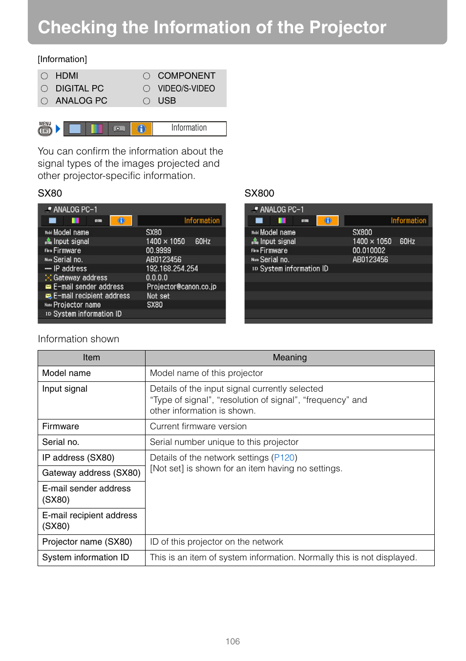 Checking the information of the projector, P106 | Canon HDMI SX800 User Manual | Page 106 / 154