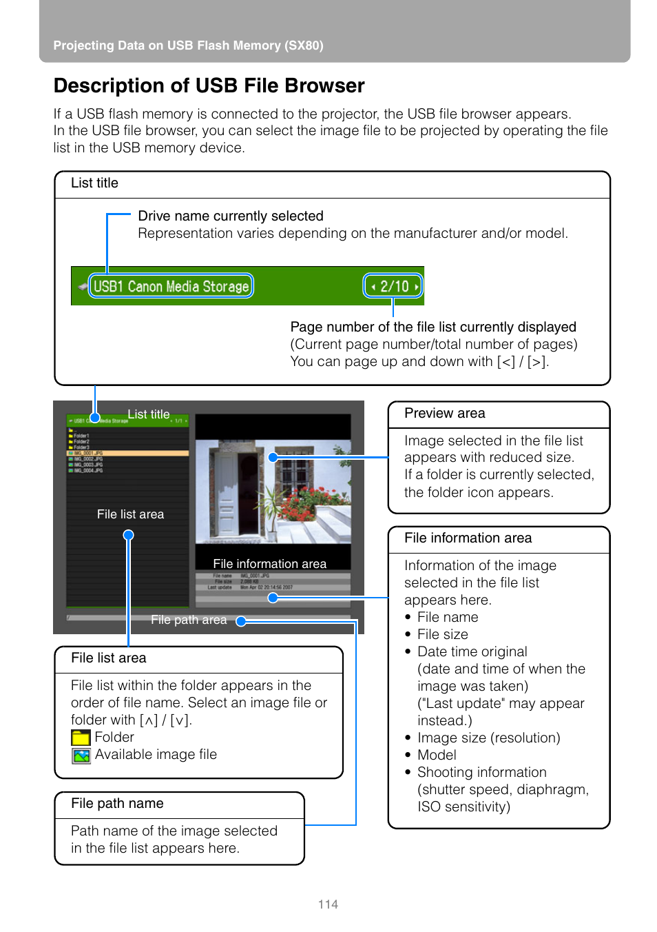 Description of usb file browser | Canon HDMI SX800 User Manual | Page 114 / 154