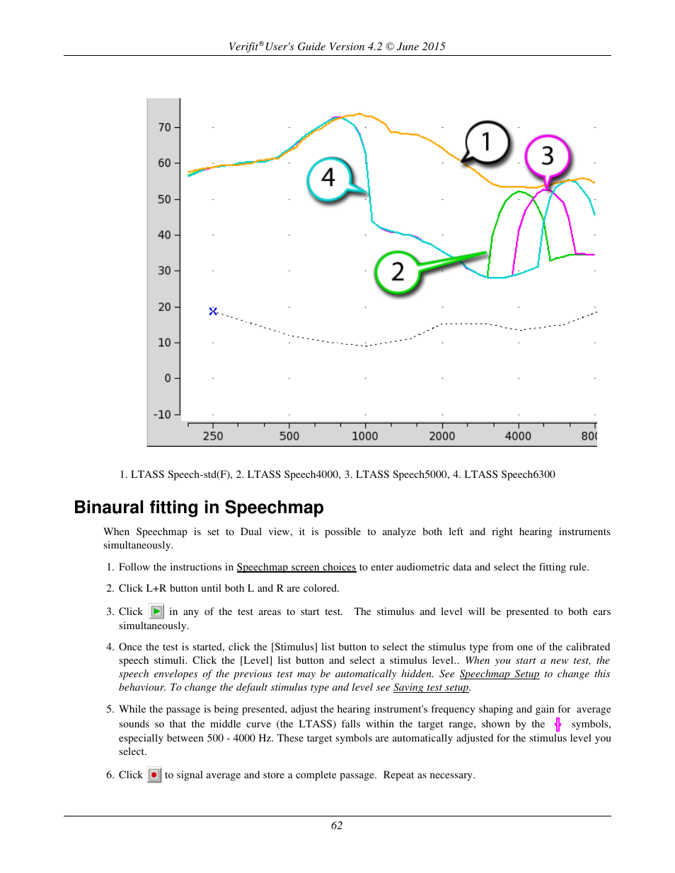 Binaural fitting in speechmap | Audioscan Verifit 2 User Manual | Page 62 / 156