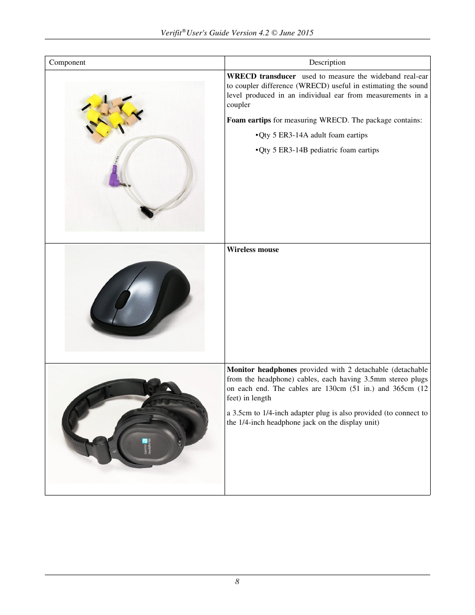 Audioscan Verifit 2 User Manual | Page 8 / 156