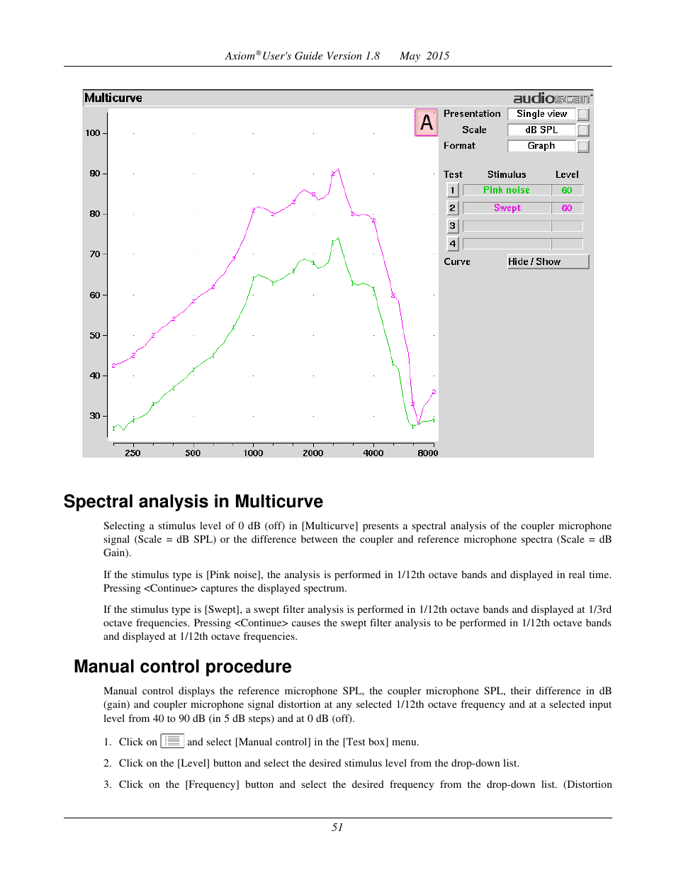 Sound level meter using manual control, Spectral analysis in multicurve, Manual control procedure | Audioscan Axiom User Manual | Page 51 / 130