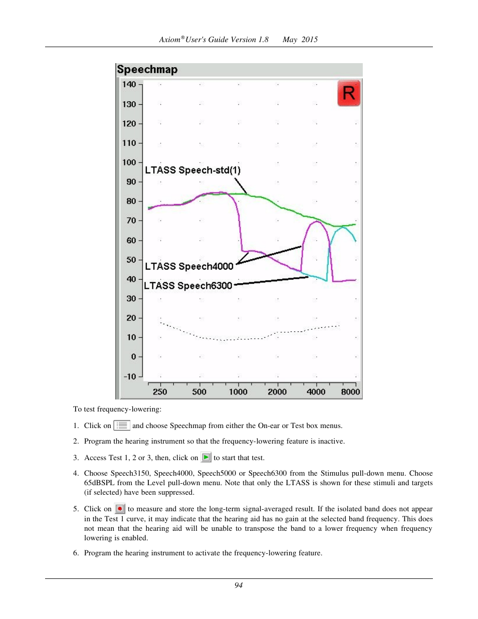 Fm fitting and verification | Audioscan Axiom User Manual | Page 94 / 130