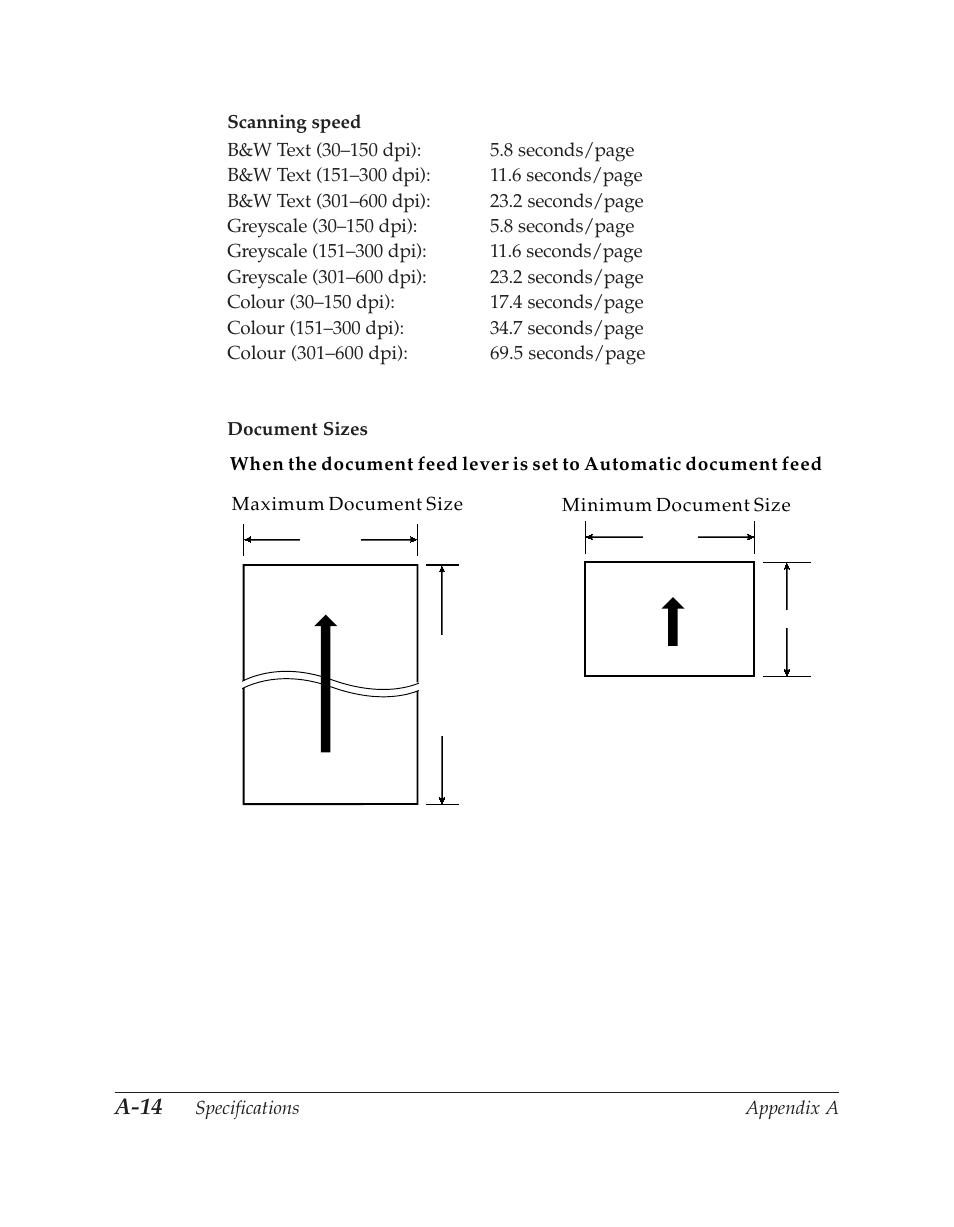 A-14 | Canon C70 User Manual | Page 374 / 421
