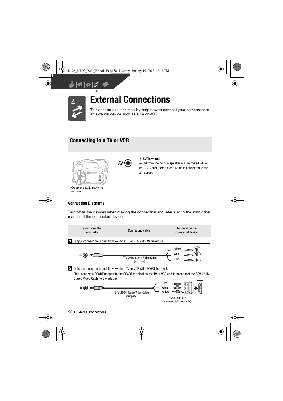 External connections, Connecting to a tv or vcr, Connection diagrams | Canon DC301 User Manual | Page 58 / 87