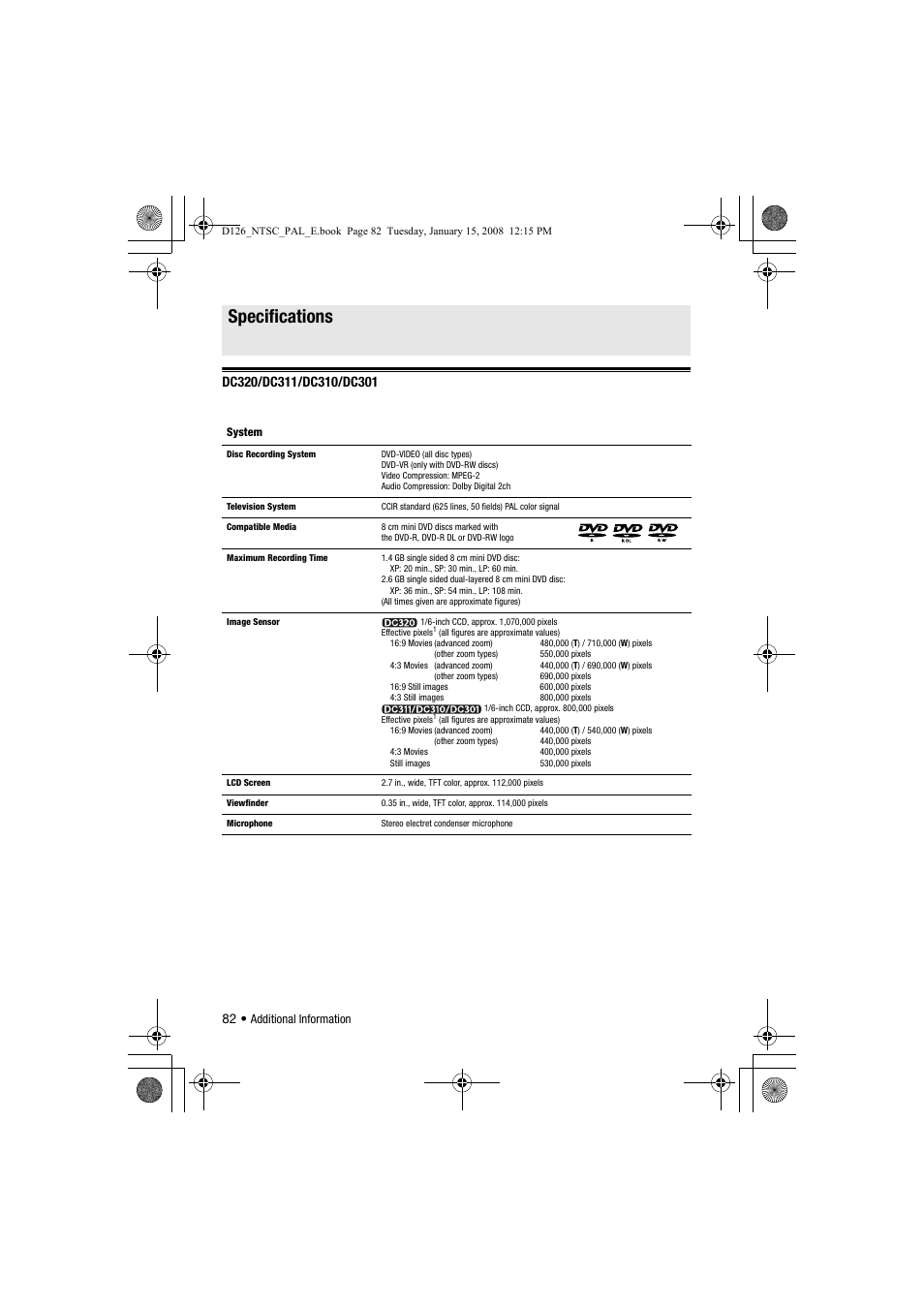Specifications | Canon DC301 User Manual | Page 82 / 87