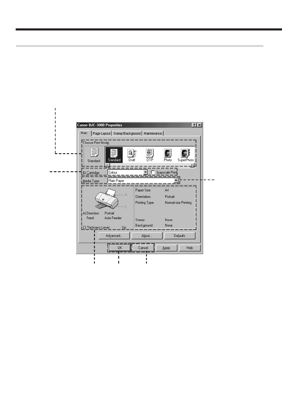 About the printer properties dialogue box | Canon BJC-3000 User Manual | Page 16 / 80