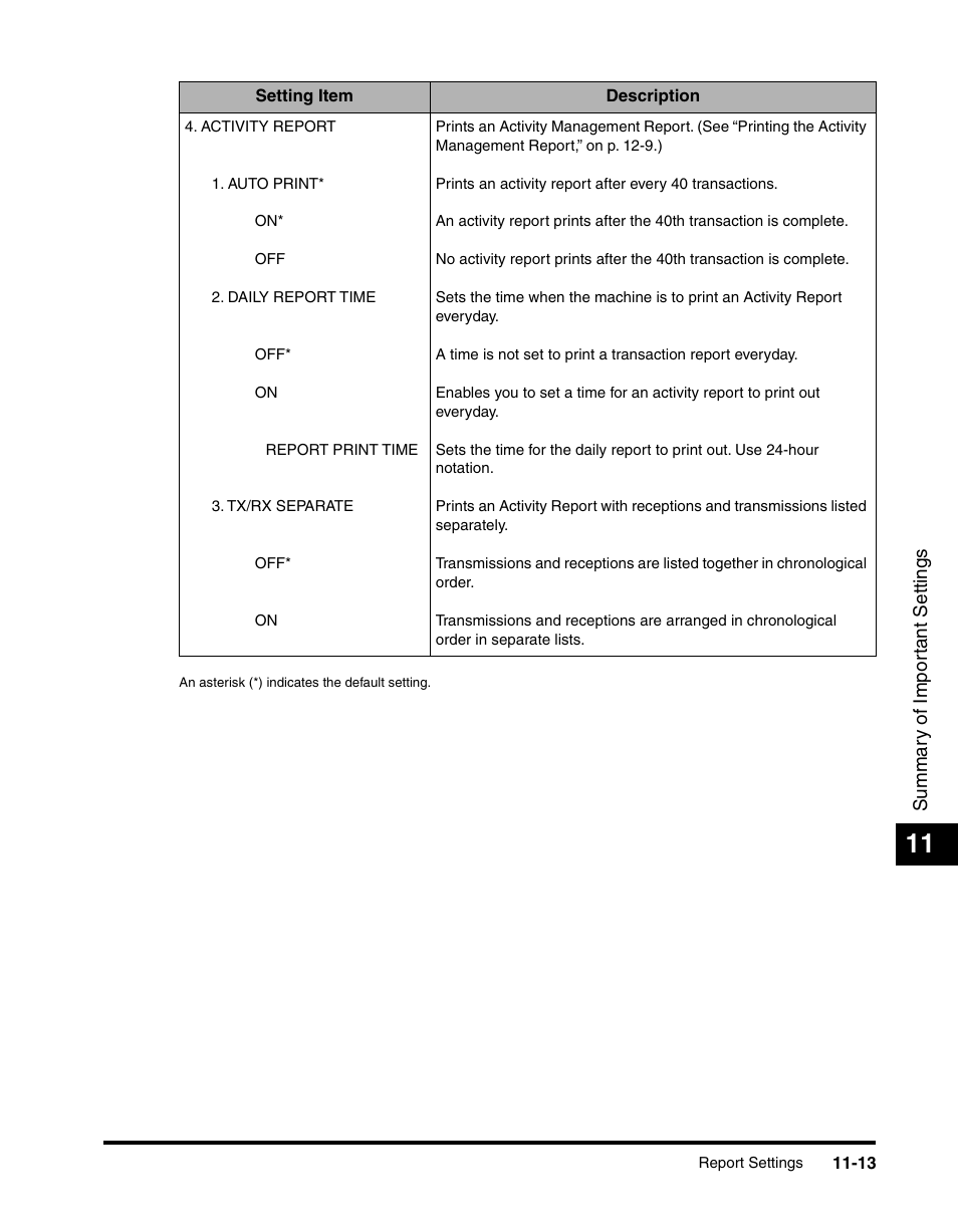 Canon 700 Series User Manual | Page 276 / 365