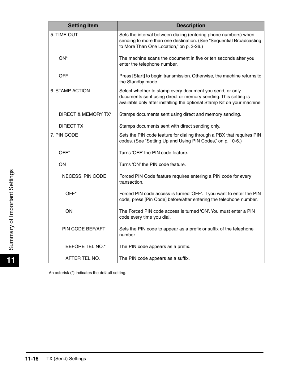 Canon 700 Series User Manual | Page 279 / 365